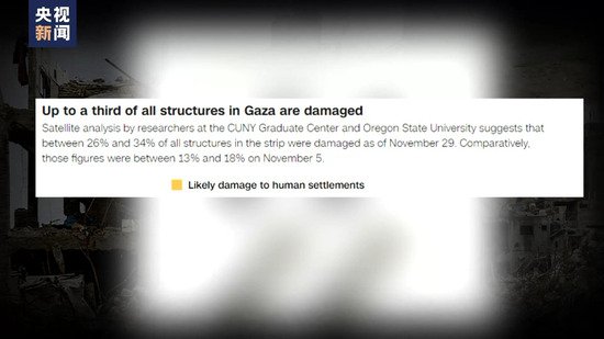美媒：加沙地带三分之一建筑已遭损毁