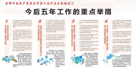 <em>图解</em>中国共产党重庆市第六次代表大会报告——今后五年工作的...