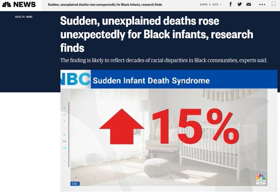 美媒：令人惊讶！美国黑人婴儿<em>不明原因</em>死亡率正意外上升 种族...