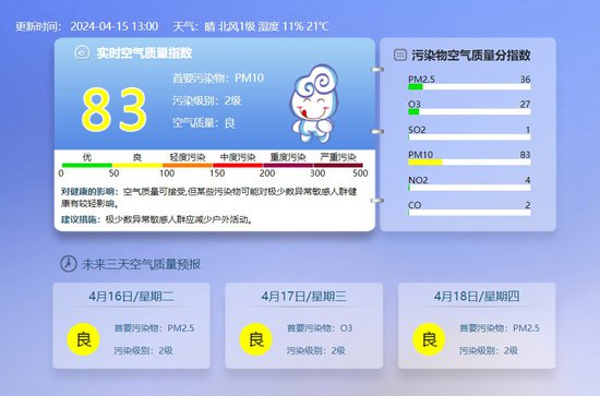 截至4月15日13时，北京实时<em>空气质量</em>恢复2级良水平