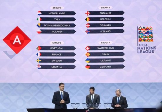 欧国联抽签-德西、葡法、意荷、英比分别同组，这下有戏看了