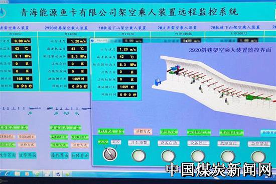 青海能源鱼卡公司<em>架空</em>乘人装置实现远程控制