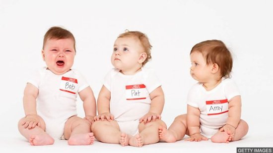 Most popular baby names revealed 英国最受欢迎的<em>婴儿名字</em>揭晓