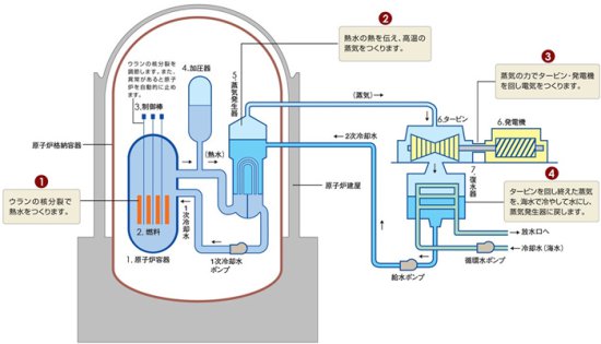 日本强推核污水排海计划引质疑 遭本国民众抵制