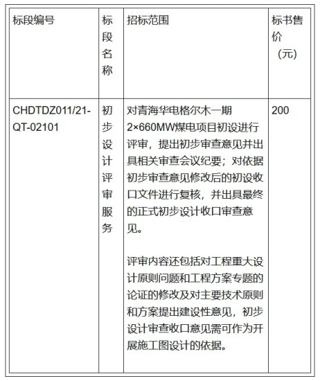 <em>青海</em>华电格尔木一期2×660MW煤电项目初步设计评审招标公告