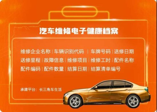 上海超599万辆汽车已建立“电子健康档案”，你的车有吗？