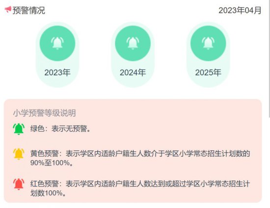 2023杭州笕桥花园<em>小学怎么样</em>