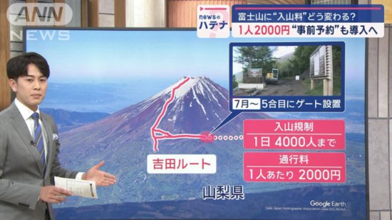 日本富士山热门路线将推新规：游客每天上限4000人 需在多语种...