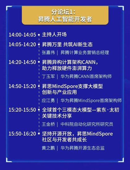 这场AI开发者盛会有你要的所有科技元素，2月26日<em>上海</em>临港见