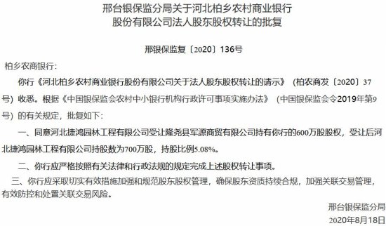 柏乡农商银行股权变更获批 河北捷鸿<em>园林工程公司</em>增持至5.08%