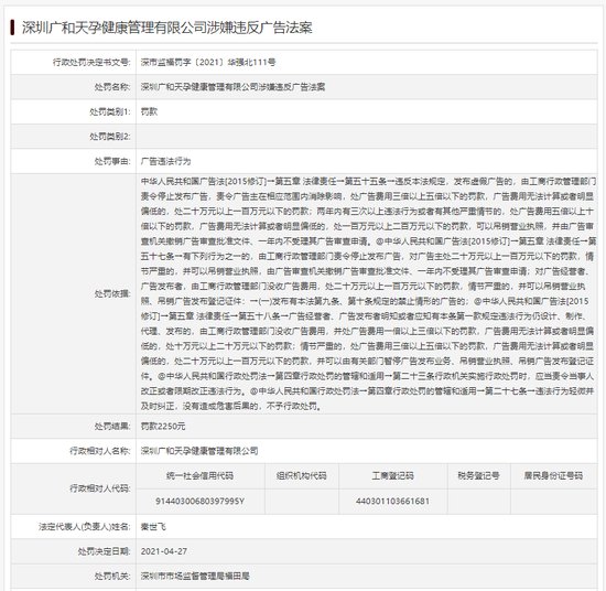 深圳广和天孕<em>健康管理公司</em>“违反广告法”被罚