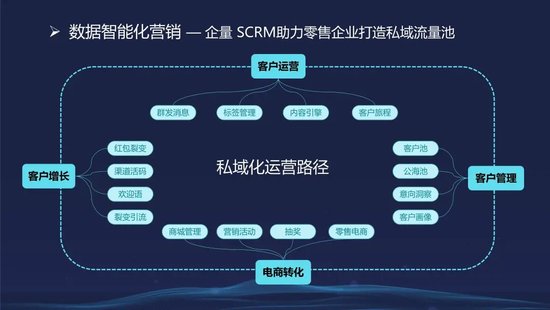 微动天下入选《2021中国数字化转型优秀方案<em>集</em>》，助力企业数字...