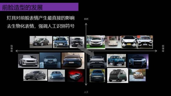 2023中国汽车与出行未来峰会|蒋金辰:非物质设计是衡量汽车设计...