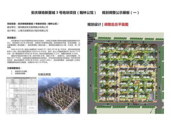 <em>安庆绿地</em>新里城3号地块项目（翰林公馆） 规划调整公示通告