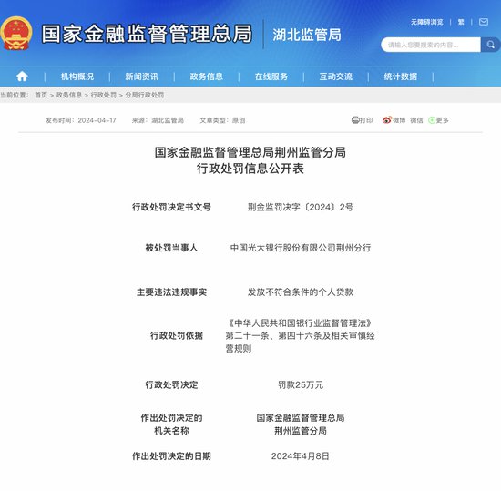发放<em>不符合条件</em>的个人贷款 中国光大银行荆州分行被罚25万