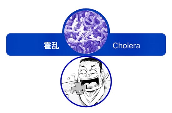 防范霍乱、MERS、<em>流感</em> 上海国检公布<em>全球最新疫情</em>信息