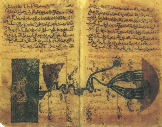 地图的历史⑤︱大地测量：阿拉伯人对制图学的巨大贡献