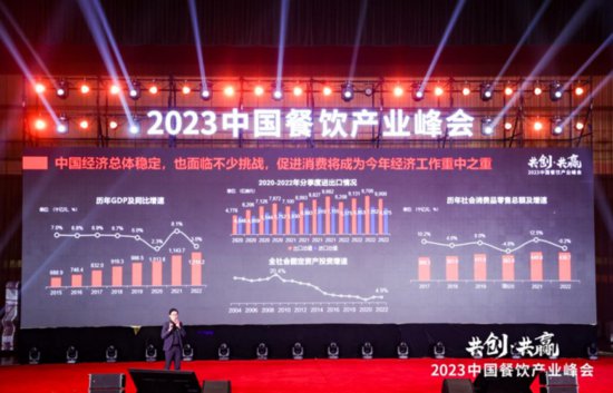 超强阵容亮相！“2024中国餐饮产业峰会”<em>完整</em>版议程出炉