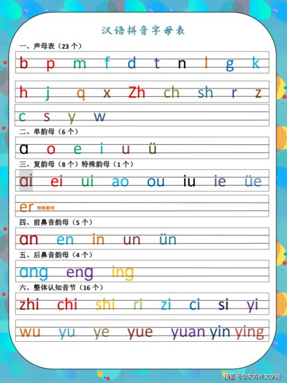 汉语拼音（书写笔顺+四线格位置+拼读 +<em>记忆口诀</em>），太齐全了！