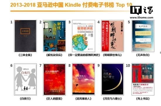 《三体》成Kindle最畅销中文电子书