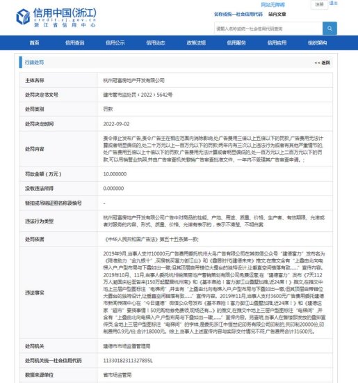 杭州富力御江山宣传内容与实际交付情况不符 开发商被罚10万元