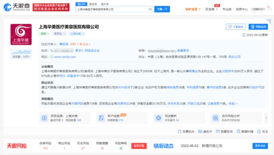 上海华美医疗美容<em>医院</em>使用顾客形象做广告 违反广告法被罚13万元