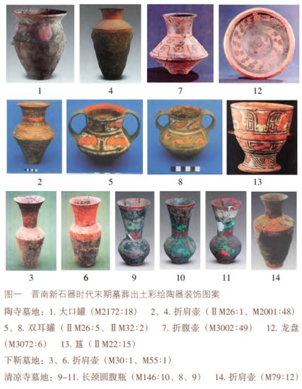 晋南地区新石器时代末期<em>陶器</em>制作技术