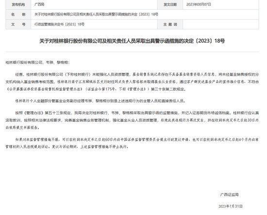 <em>桂林</em>银行被出具警示函：因未能强化人员资质管理等