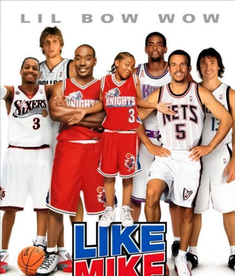 <em>拍过电影</em>的NBA球星，你知道<em>哪些</em>？