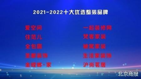 2021-2022十大优选<em>整装</em>品牌
