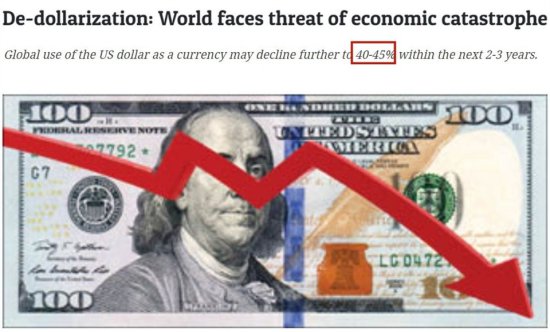 全球加速“去美元化”：美国<em>给自己</em>挖下大坑