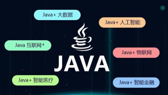 Java<em>初学</em>必须知道的那些事儿