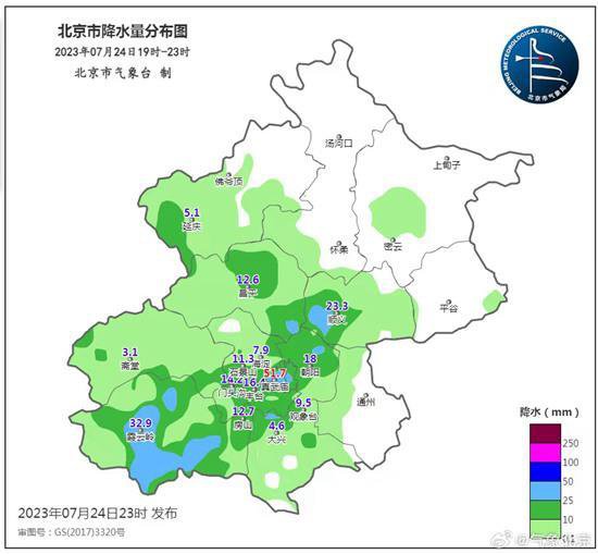 北京四预警齐发<em>风雨交加</em> 西城真武庙一小时降雨量达51.7毫米