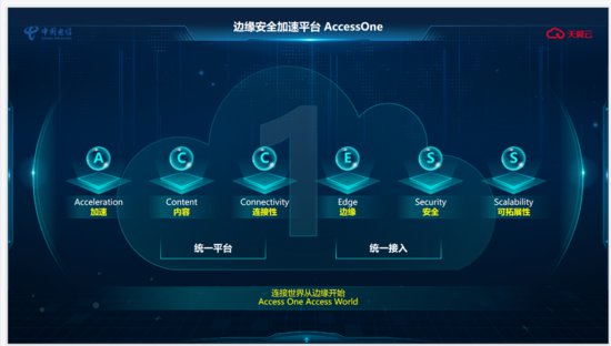 天翼云发布边缘安全加速平台AccessOne，四大产品能力助力企业...
