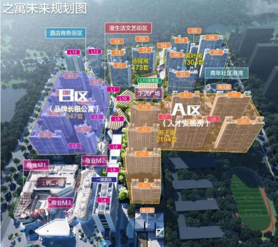 2023武汉光谷人才公寓之寓·未来项目介绍