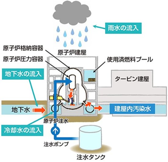 <em>日本</em>强推核污水排海计划引质疑 遭本国民众抵制
