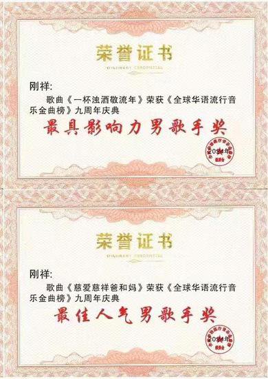 马刚祥获得华语金曲国潮音乐盛典年度十大原创音乐人奖和年度...