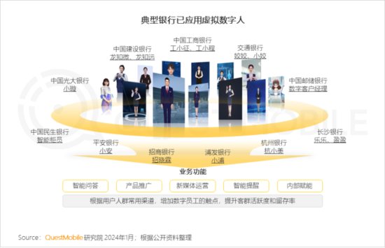 ImageTitle2023中国<em>移动</em>互联网年度报告
