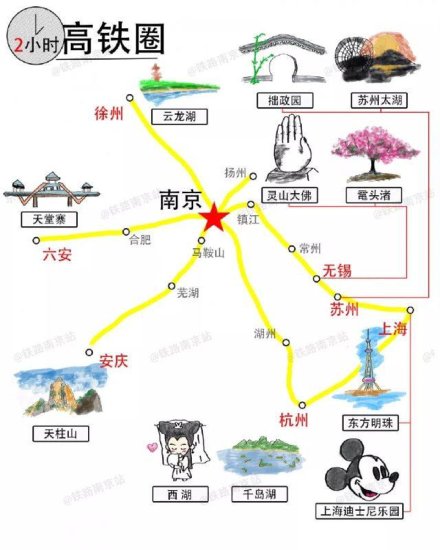 南京铁路发布1——4小时高铁旅游地图，快来看看周末去哪儿打卡
