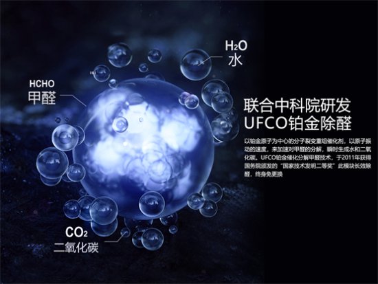 全新一代亚都空气净化器T1000hi登场，3+3高效除醛消毒守护呼吸...