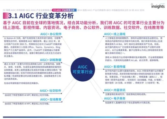 首份中国AIGC产业全景报告出炉：<em>三大类</em>玩家，四种商业模式，...