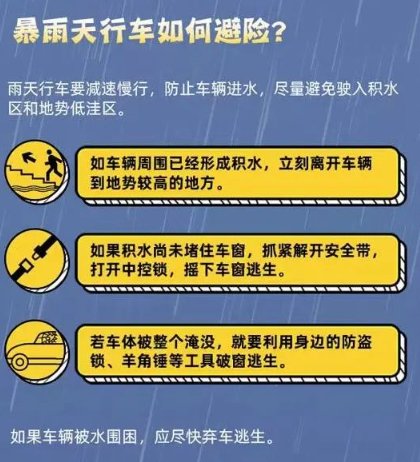 北京进入主汛期一周已遇三轮降雨 大数据揭秘“七下八上”<em>为何</em>多...