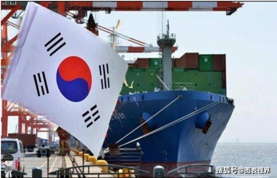 511.9亿美元！4月，韩国出口增长41.1%！这对全球GDP意味着...